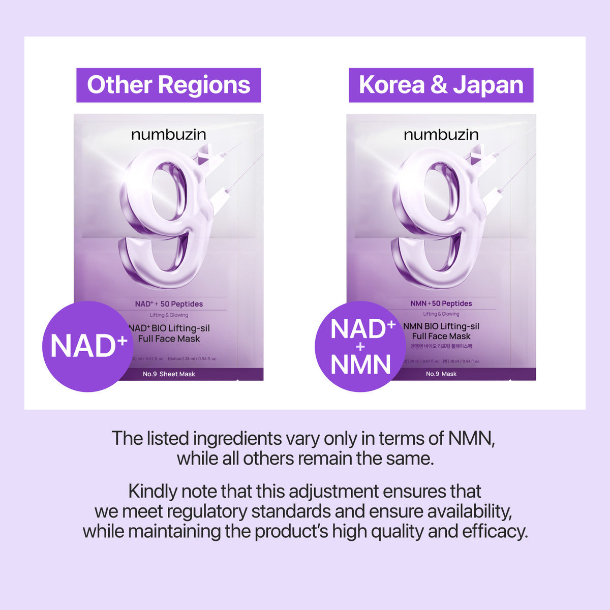 No.9 NAD+ BIO Lifting-sil Full Face Mask (4 Sheets + Lifting Band)