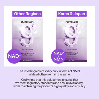 No.9 NAD+ BIO Lifting-sil Full Face Mask (4 Sheets + Lifting Band)